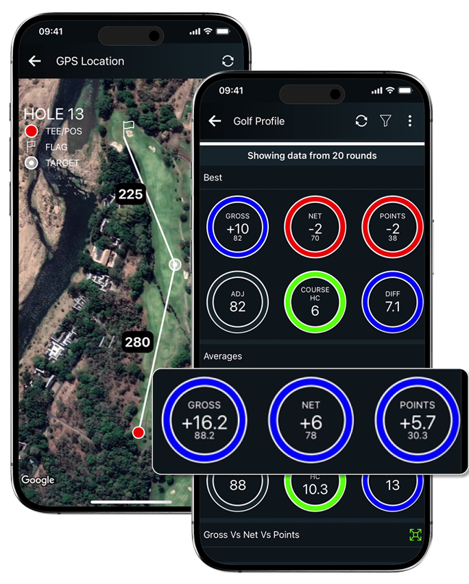 Phone showing GPS location