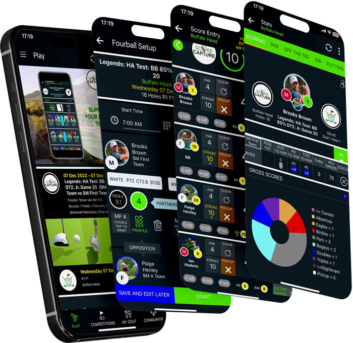 Phone showing app leaderboard